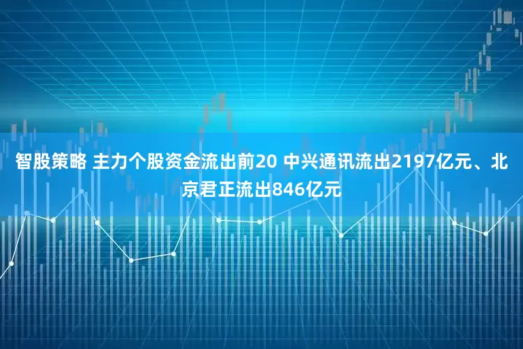 智股策略 主力个股资金流出前20 中兴通讯流出2197亿元、北京君正流出846亿元